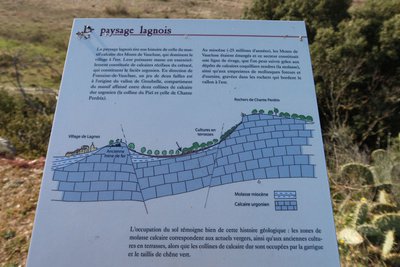 Panneau d'interprétation en chemin