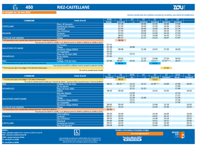 Horaires des autocars