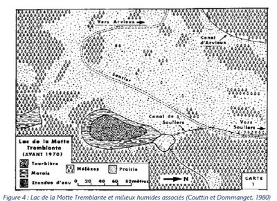 Schéma de la tourbière de la Motte Tremblante avant 1970