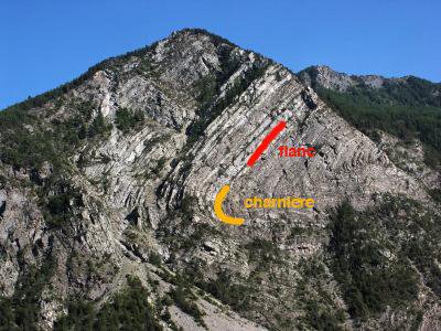 Pli couché de Saint-Clément